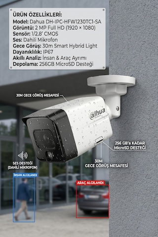 2mp Dahili Mikrofonlu Sesli Poe Ip Bullet Kamera Gece Görüşlü Dış Mekan Dh-ıpc-hfw1230tc1-sa