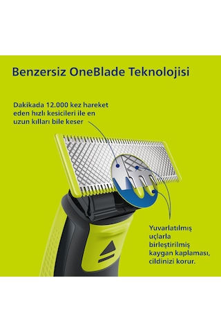 Philips QP2724/10 Oneblade Yüz Şekillendirici