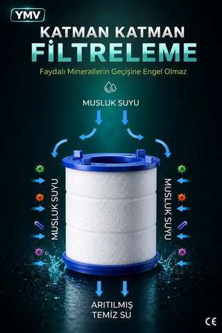 Ymv Filtreli Musluk Başlığı 360 Derece Hareketli Döner Musluk Aparatı 2 Adet Yedek Filtreli