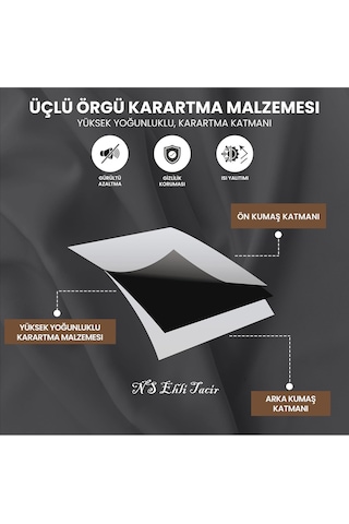 Koyu Gri Blackout Işık Geçirmez Termal Karartma Güneşlik Perde En X Boy
