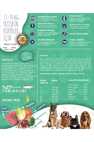 Exclusion Monoprotein Düşük Tahıllı Ton Balıklı ve Narlı Orta Irk Yetişkin Köpek Maması 12 KG