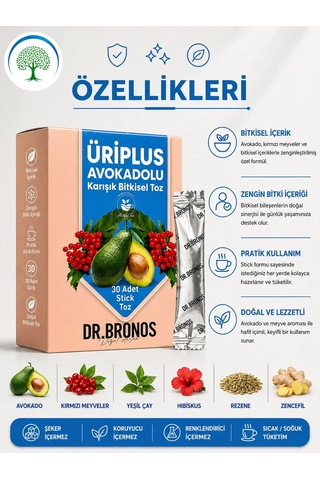 Çareburada Dr. Bronos Üriplus Isırgan Ve Çınar Yapraklı Karışık Bitkisel Toz 30 Stick