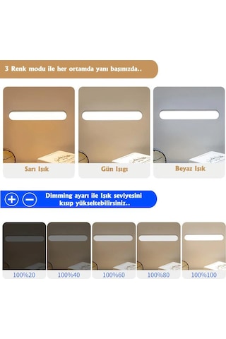 Technosmart Kumandalı Dokunmatik Usbli Taşınabilir Gece Lambası