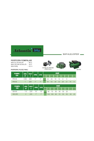 Atlantis Pm 50 1hp 220v Preferikal Sürtme Fanlı Pompa