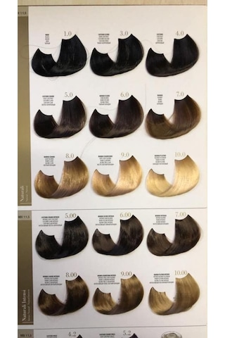 Fanola Oro Therapy Amonyaksız Boya 100 Ml (419706759)