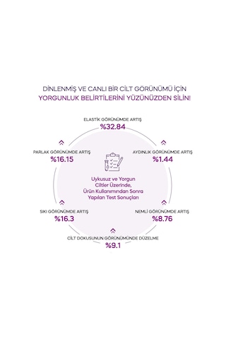 Bakım Kremi&5'li Maske Set Time Revolution Night Repair Cream&oule Mask Duo Set
