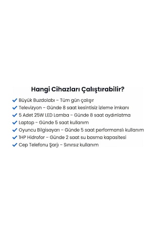 Veratech Solar Enerji Bağ Evi Paketi 3kva İnverter 1250w Güneş Paneli 300ah Jel Akü