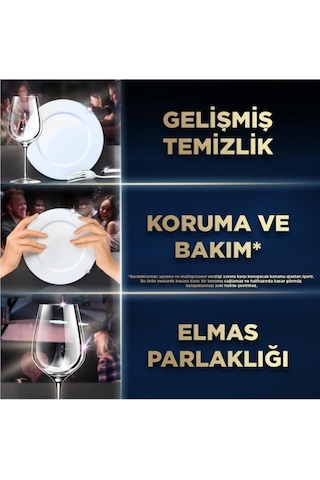Finish Quantum Ultimate Bulaşık Makinesi Deterjanı 58 Tablet
