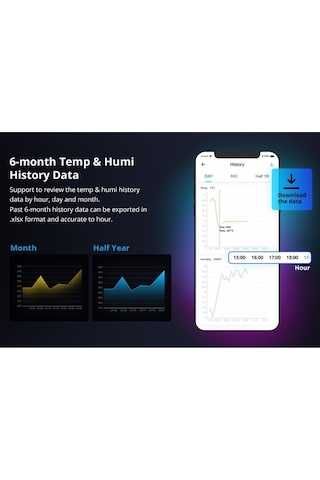 Pazly Sonoff Thr316d Akıllı Nem Ve Sıcaklık Anahtarı, 16a Wi-fi, Ses Kontrolü Uyumlu
