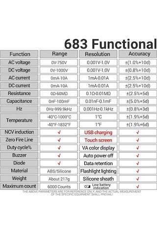 Maoyaya Aneng 683 Dokunmatik Ncv İndüksiyon Multimetre Dijital Yüksek Hassasiyetli Yanmaya Dğ. Ölçüm Cihazı 44773543
