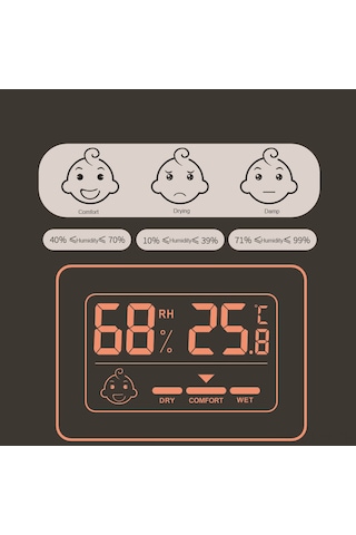 Youtek Siyah Mini Dijital Oda Sicaklık Nem Ölçer - Ayaç Ve Çift Taraflı Bantlı, Dahili Cr2032 Pil İle -20-60 C, 1 C Doğruluk