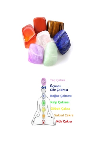 7 Çakra Doğal Taş ( Akik - Jasper - Kaplan Gözü - Lapis - Aventurin - Kristal Kuvars - Ametist )