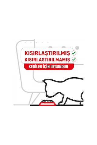 Royal Canin Sensible 33  Hassasiyetli Yetişkin Kedi Maması 15 KG