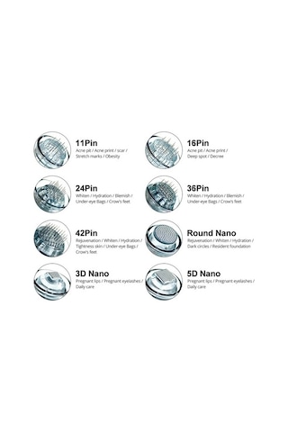 20 Adet 5d Dr. Pen M8 İğne Kartuşları Elektrikli M8 Dr. Kalem Rulo Mikroiğne Ucu 01d1og Çok Renkli