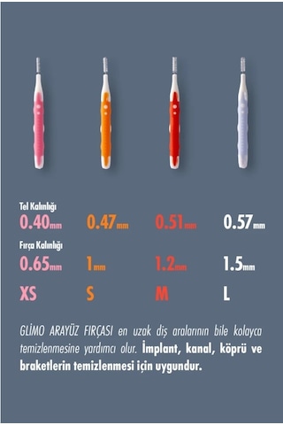 Glimo Arayüz Fırçası XS