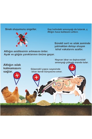 Zeopak Zeolit Hayvan Altlığı-100 Kg