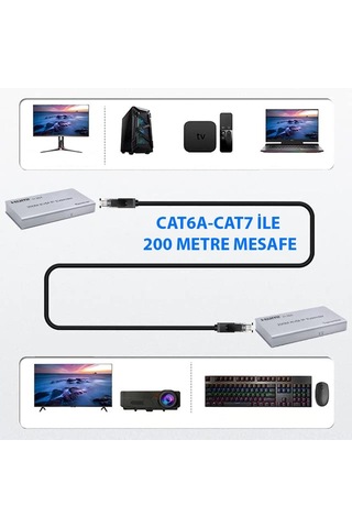 Enkado Ekd-he120kvm 4k 120 Metre Hdmı Usb Kvm Extender Görüntü Aktarıcı