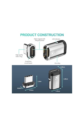 Usb-c Adaptör Pd 100w 5a Hızlı Şarj Thunderbolt 3