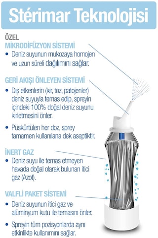 Sterimar Baby Deniz Suyu Burun Sprey 50 ML