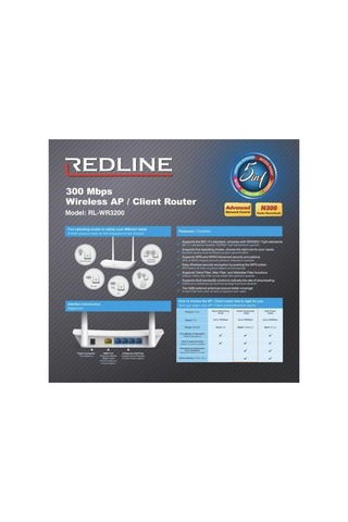 Lexroo Rl-wr3200 Erişim Noktası/yönlendirici Standart