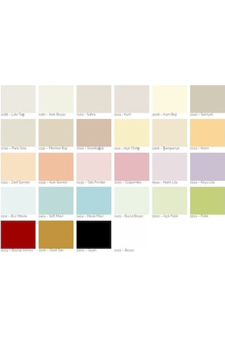 Bianca Import Plastik
