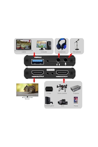 Lexroo Hdmı To Usb 3.0 Video Capture Kartı Ses Ve Görüntü Yakalama Standart