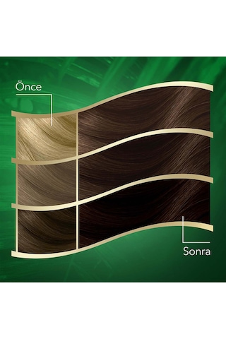 Koleston Naturals Boya 5/0 Açık Kahve