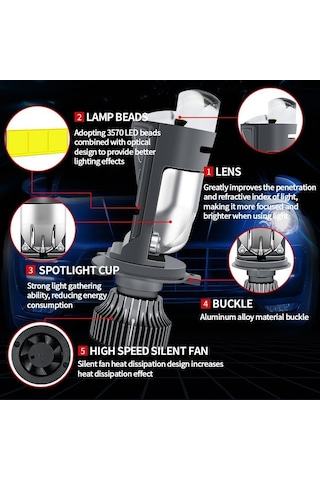 Led Far Ampulü Beyaz H4 50w 12v 22000lm Csp Chip Lens Canbus / Laam979