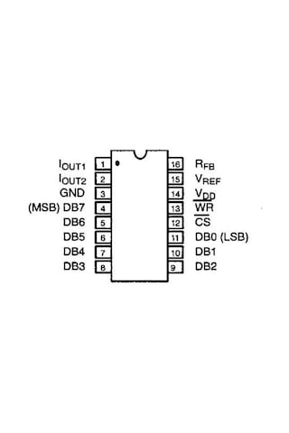 Mp7524jn 8-bit Cmos Digital To Analog Converter Entegresi Dıp16