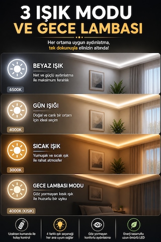 Yeni Nesil Tavan Vantilatörü 64 Cm Toplam Çap 6 Kademeli, 3 Işık Renkli, Kumandalı, Sessiz Fan Tavana Vidalı Montaj Avize