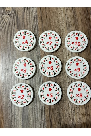 Çift Yüzlü Dişli Çarpışma Ve Bölme Çarkları - Eğitici İlkokul Matematik Materyali 3d
