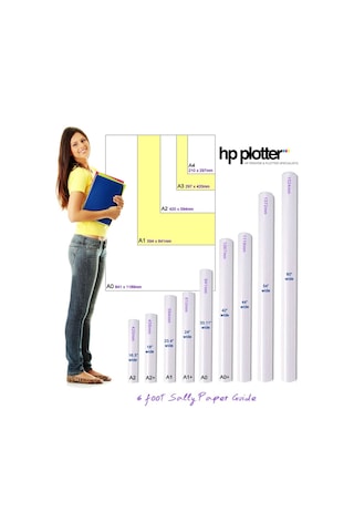2 Li Koli 620 Mm. x 100 Mt. 80 Gr/m2 Opak Plotter Kağıdı
