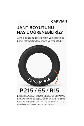 Dacia Dokker 15 İnç Uyumlu Jant Kapağı 4 Adet B1099