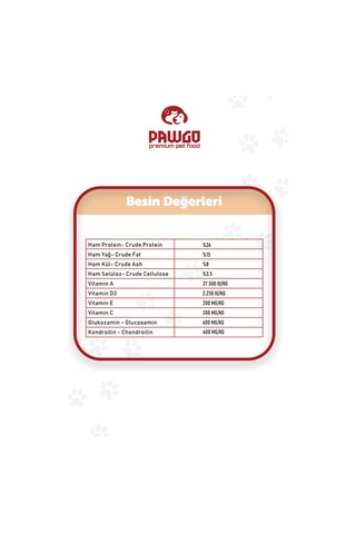 PAWGO Puppy Prime Kuzu Etli Yavru Köpek Maması 2 KG