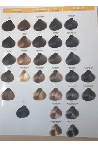 Milk Shake Saç Boyası 9.11150 ML