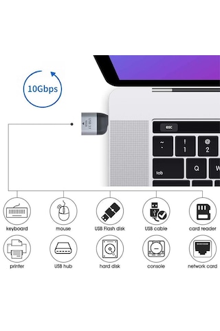 Cr24 M-ac-book Thunderbolt Uyumlu Type-c 3.1'den Usb 3.1'e 10gbps Hız Çevirici Adaptör