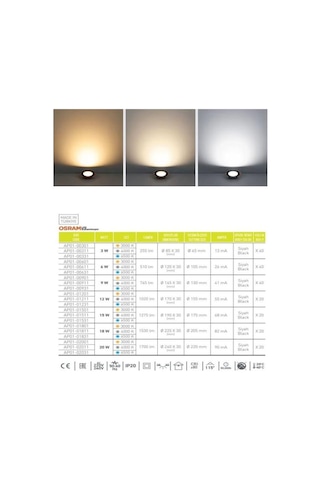 Ack Ap01-01231 12w Slim Led Panel Siyah 6500k Beyaz Işık Gömme Spot Lamba Siyah