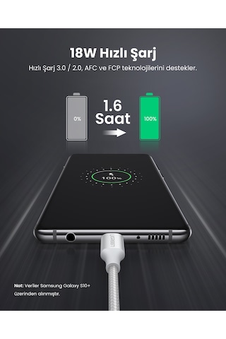 Ugreen Örgülü Usb Type-c Şarj Ve Data Kablosu, 50 Cm, 60130