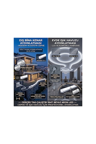 15 Metre Beyaz-6500k 220v Neon Led Şerit ,tak Çalıştır Set, Fişli Esnek Şerit Led, ,turuncu Led,mutfak,tezgah Ledi, Neon Led Şerit Işık ,ambiyans Işık Havuzu, Balkon, Teras Ve Ev İçin Dekoratif Led Beyaz-6500k