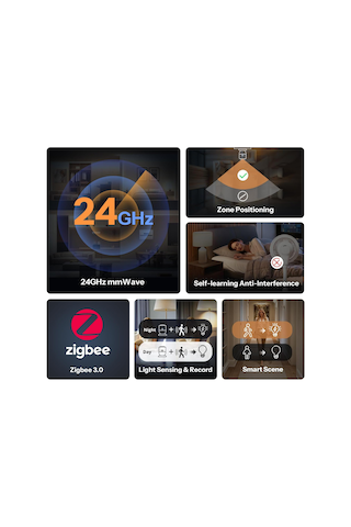 24ghz Zigbee Varlık Sensörü Snzb-06p24 Genel