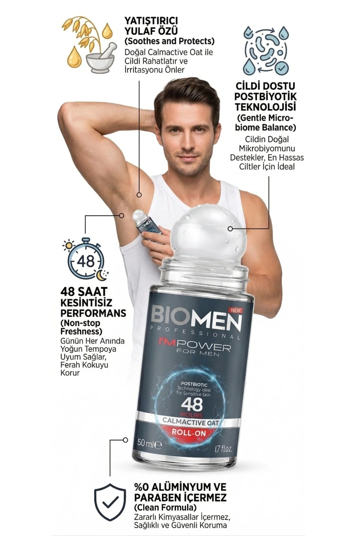 Roll-on For Men Ferahlatıcı Etki I'm Power 50 Ml