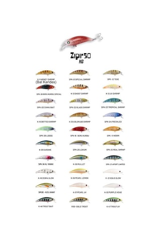 Hanfish Zıpır Kg 50 MM 4,5 G Lrf Maket Balık
