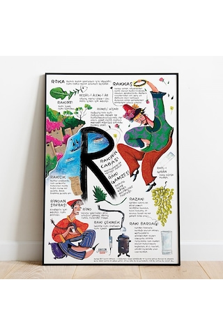 Anason İşleri R Harfli. Poster 50x70cm