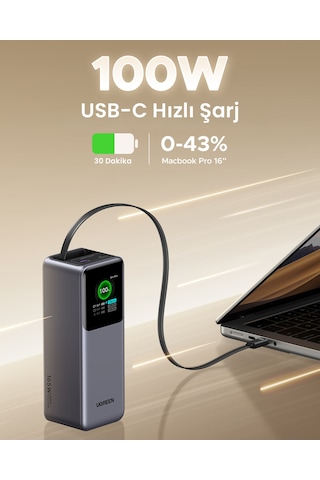 Ugreen Nexode Pro 20.000 Mah 165w Usb-c Makaralı Dahili Kablolu Hızlı Şarj Powerbank,2xucb-c, 1xusb-a, 55987b Gri