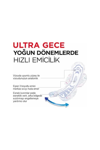 Kotex Ultra Gece Hijyenik Ped 7 x 22 Adet