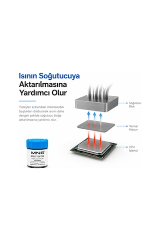Mn1106tm 10 Gr Gri Termal Macun 1.93 W/mk Cpu Gpu Laptop Ekran Kartı Chipset Ps4 Ps3 Pc Soğutucu Macun