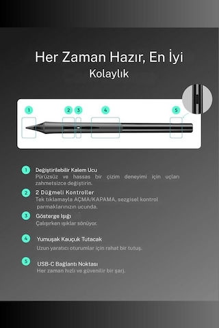 Metapen Apple Uyumlu iPad Air 11 İle Uyumlu Profesyonel Avuç İçi Red Ve Eğim Duyarlı Bluetoothlu Tablet Kalemi Siyah
