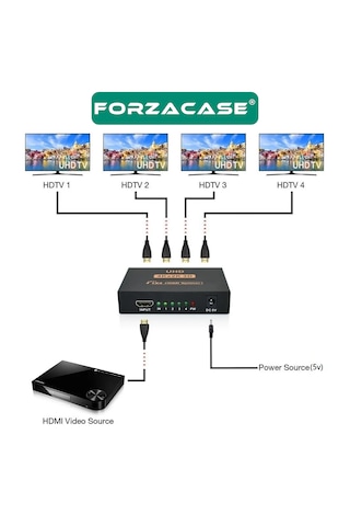 1x4 4k Hdmı Switch Ekran Monitör Splitter Çoğaltıcı - Fc1034
