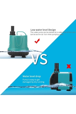 Pazly 18w Dalgıç Pompa Akvaryum Su Pompası Ve Çeşmesi