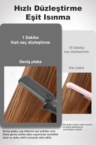 Profesyonel Geniş Seramik Plakalı Saç Düzleştirici 230 Derece Isı Ayarlı Hızlı Şekillendirici Etkili